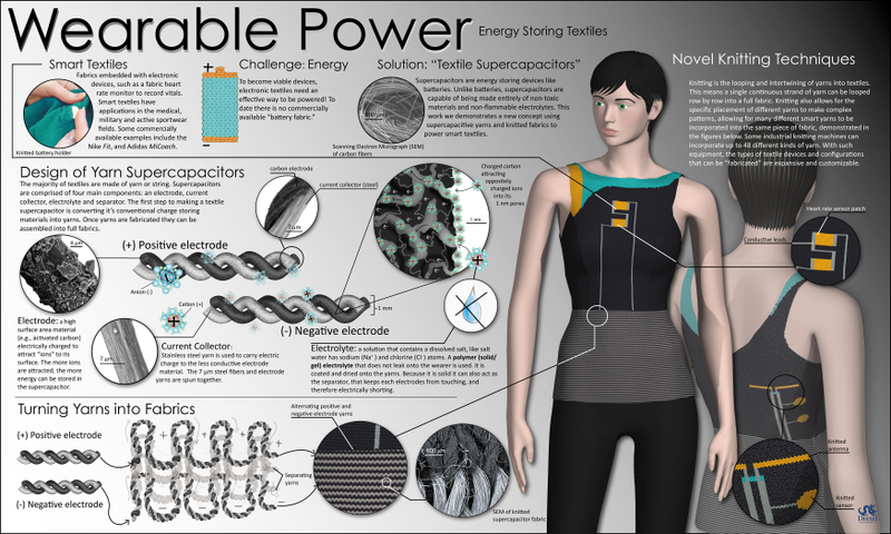Illustration for article titled A mind-blowing gallery of the best science visualizations from 2013